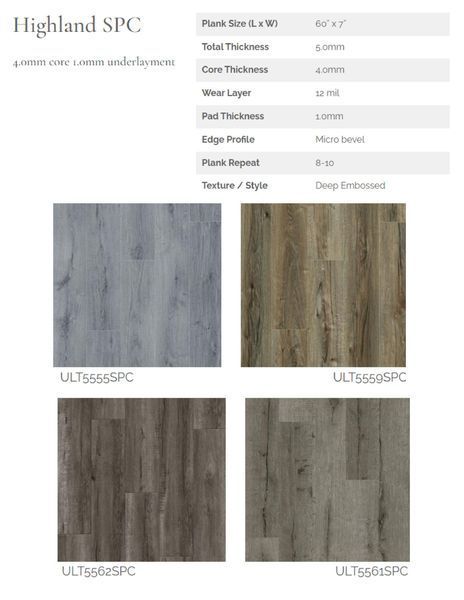 Highland SPC flooring samples, featuring four wood-look planks with product details on white background.