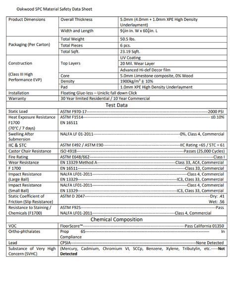 SPC flooring material safety data sheet with product details and chemical composition.