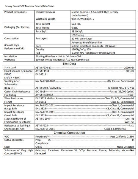 Smoky Toned SPC Material Safety Data Sheet.  Lists product details, packaging, construction, installation, and test data.