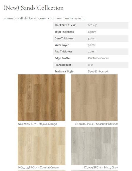 Specifications and samples of the 