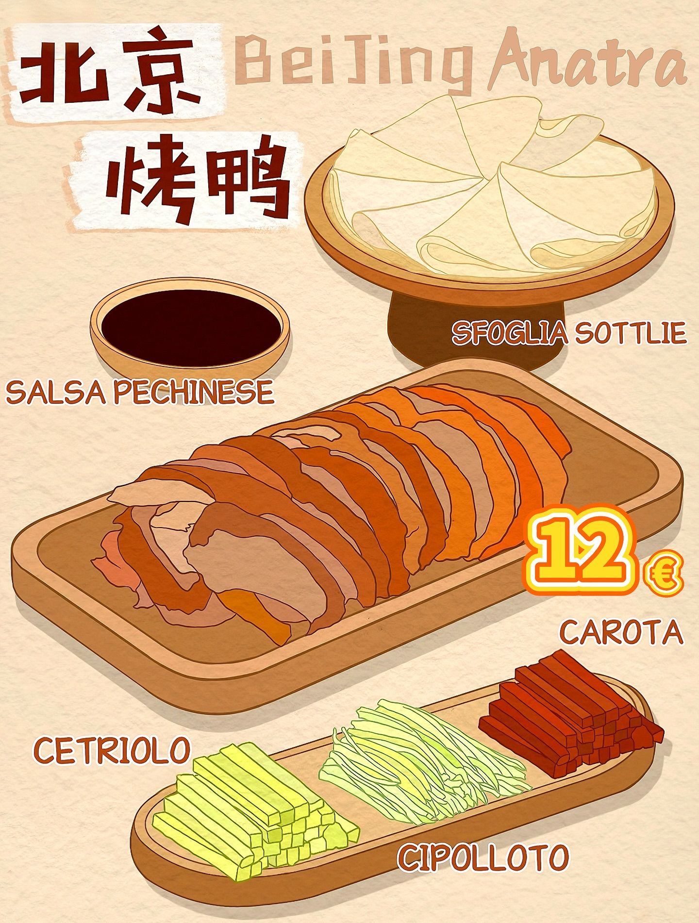 Pubblicità petto d'anatra