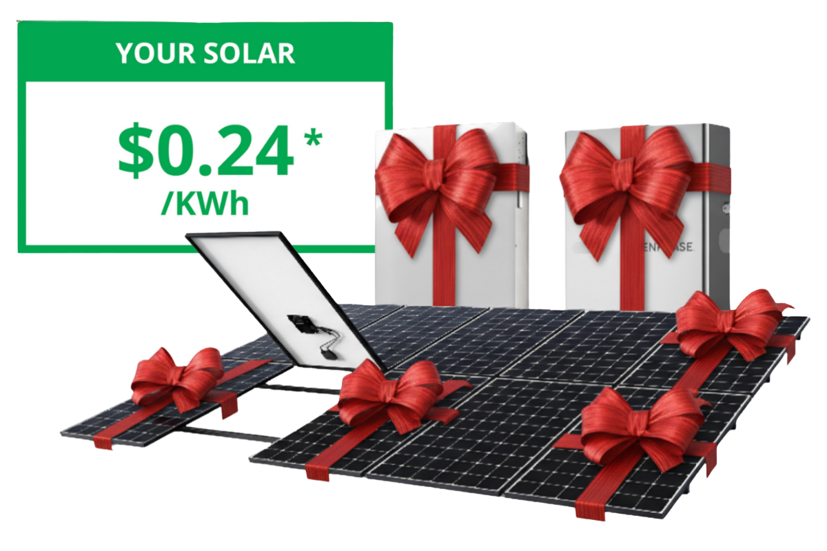 Solar panels and two white boxes with red bows, festive holiday-themed gift set.