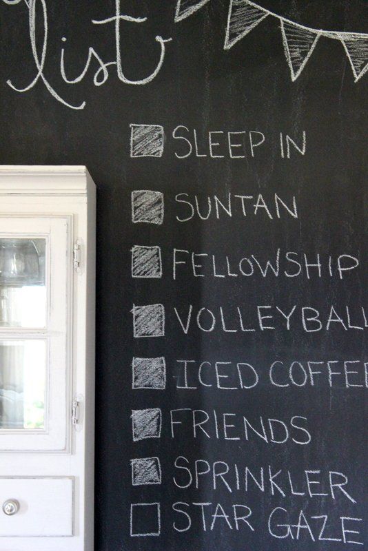 Yet another….Chalkboard Project!
