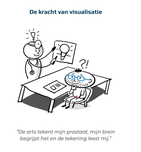 Illustratie uit het boek