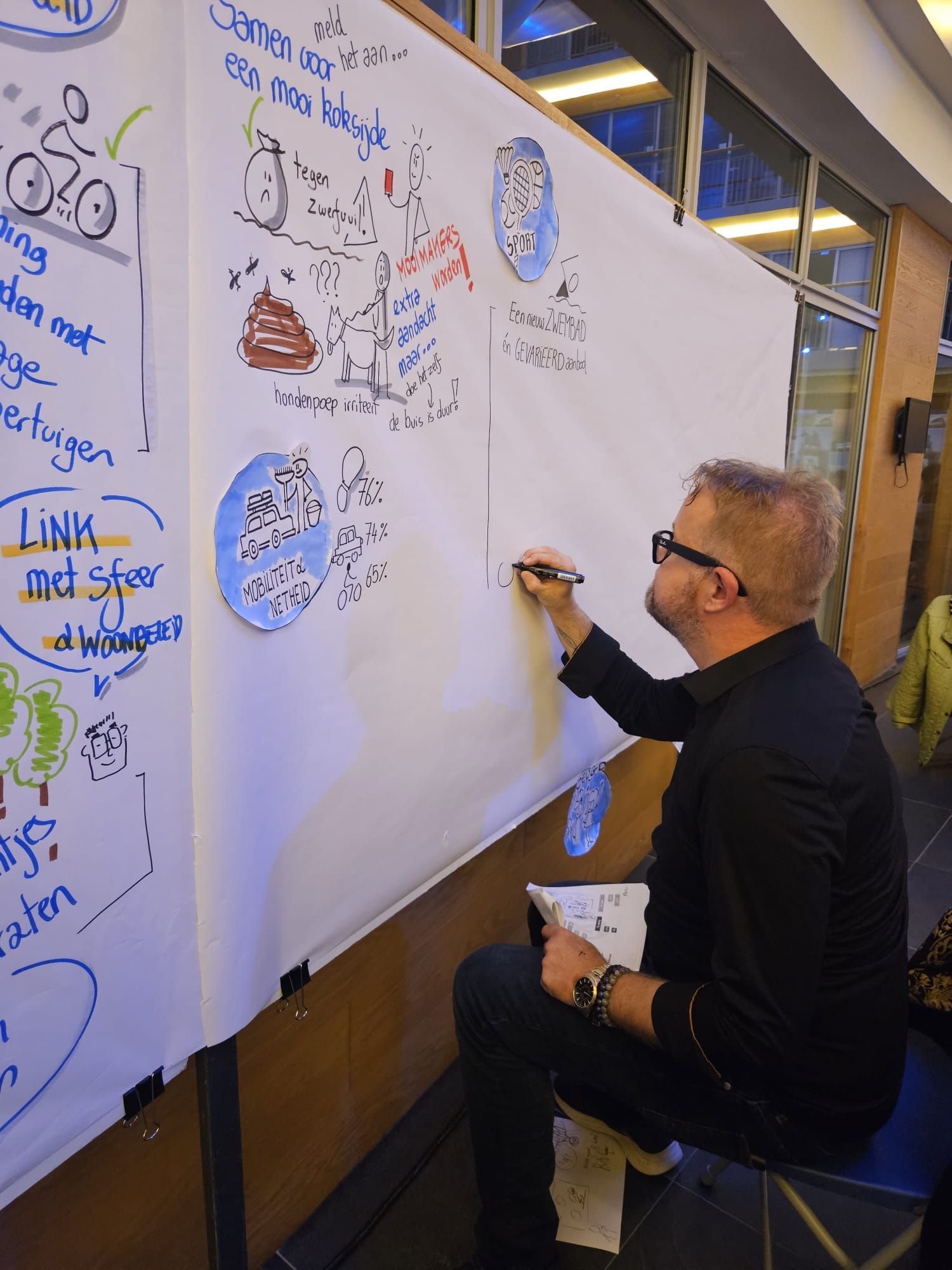 Karl Mortier - Facilitator