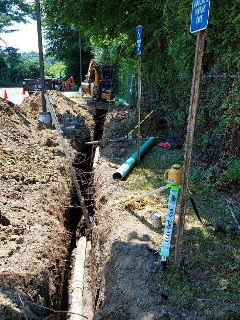 Pipe Line Excavation