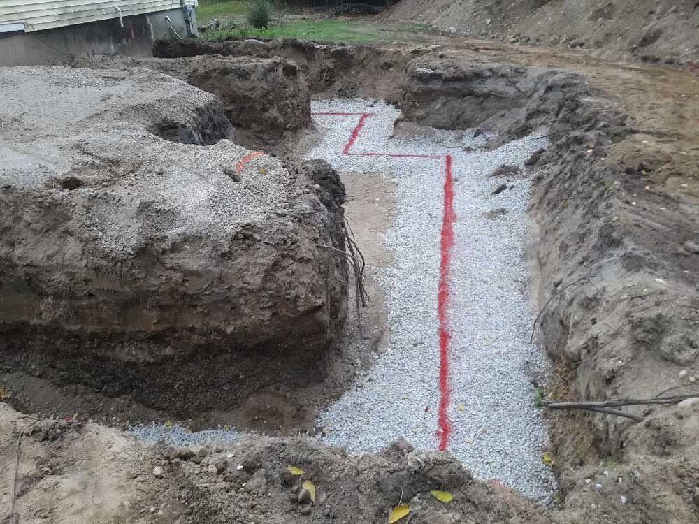 Red Markings for Foundation