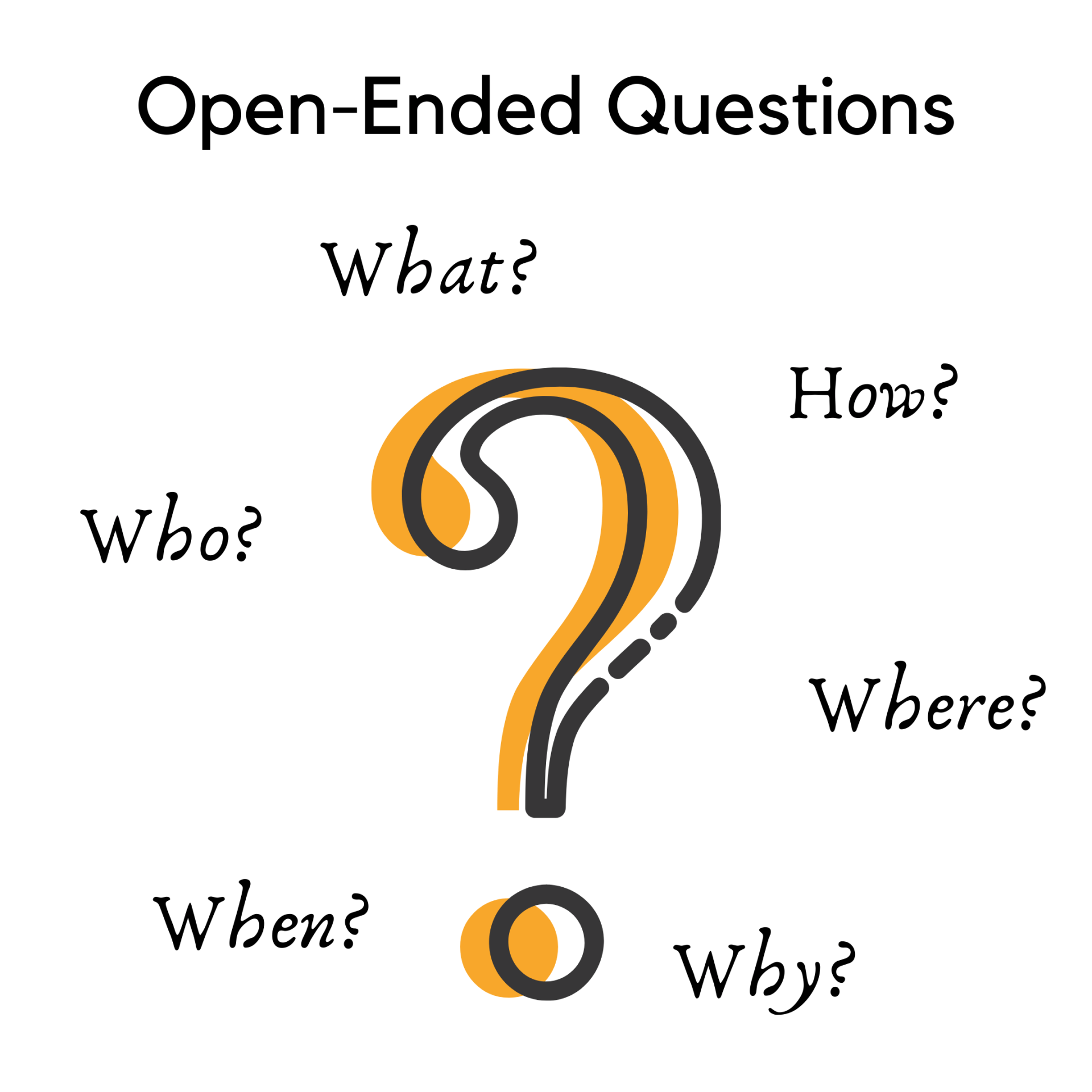 when-managers-help-by-asking-questions