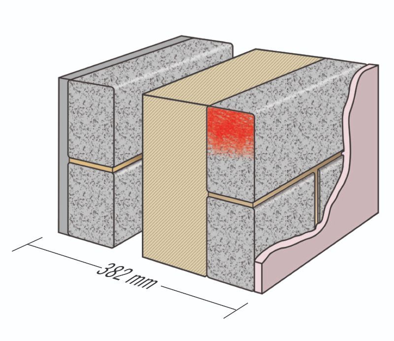 Dense concrete blocks/bricks 10.4N/mm² to BS EN 771-3