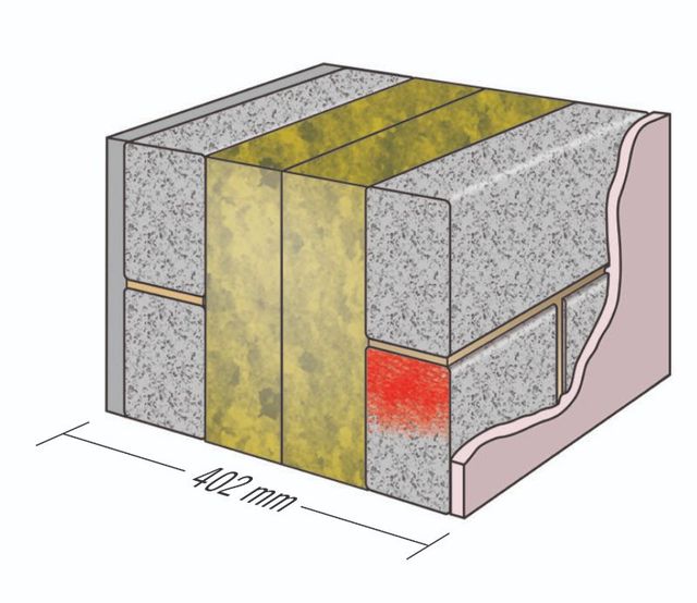 Cross Section Concrete Block Concrete Block Fence How To Build A