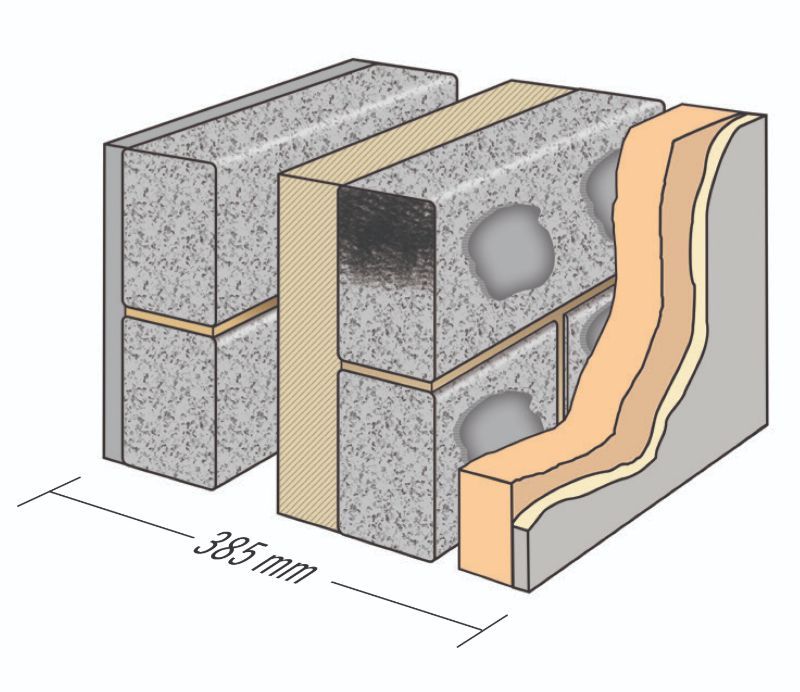 Dense concrete blocks 17.5N/mm² to BS EN 771-3
