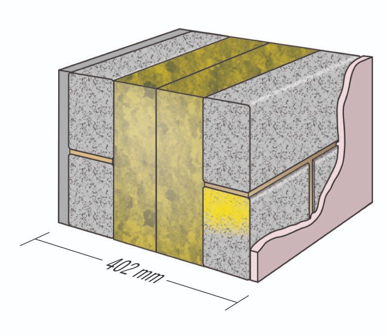Dense concrete blocks/bricks 22.5N/mm² to BS EN 771-3