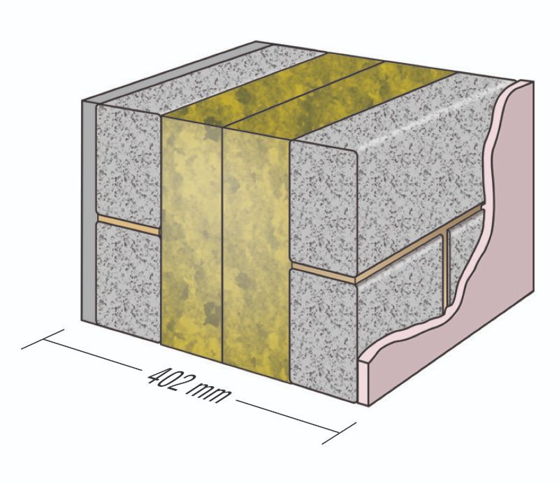 Dense concrete blocks 7.3N/mm² to BS EN 771-3