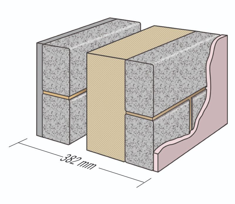 Dense concrete blocks 7.3N/mm² to BS EN 771-3