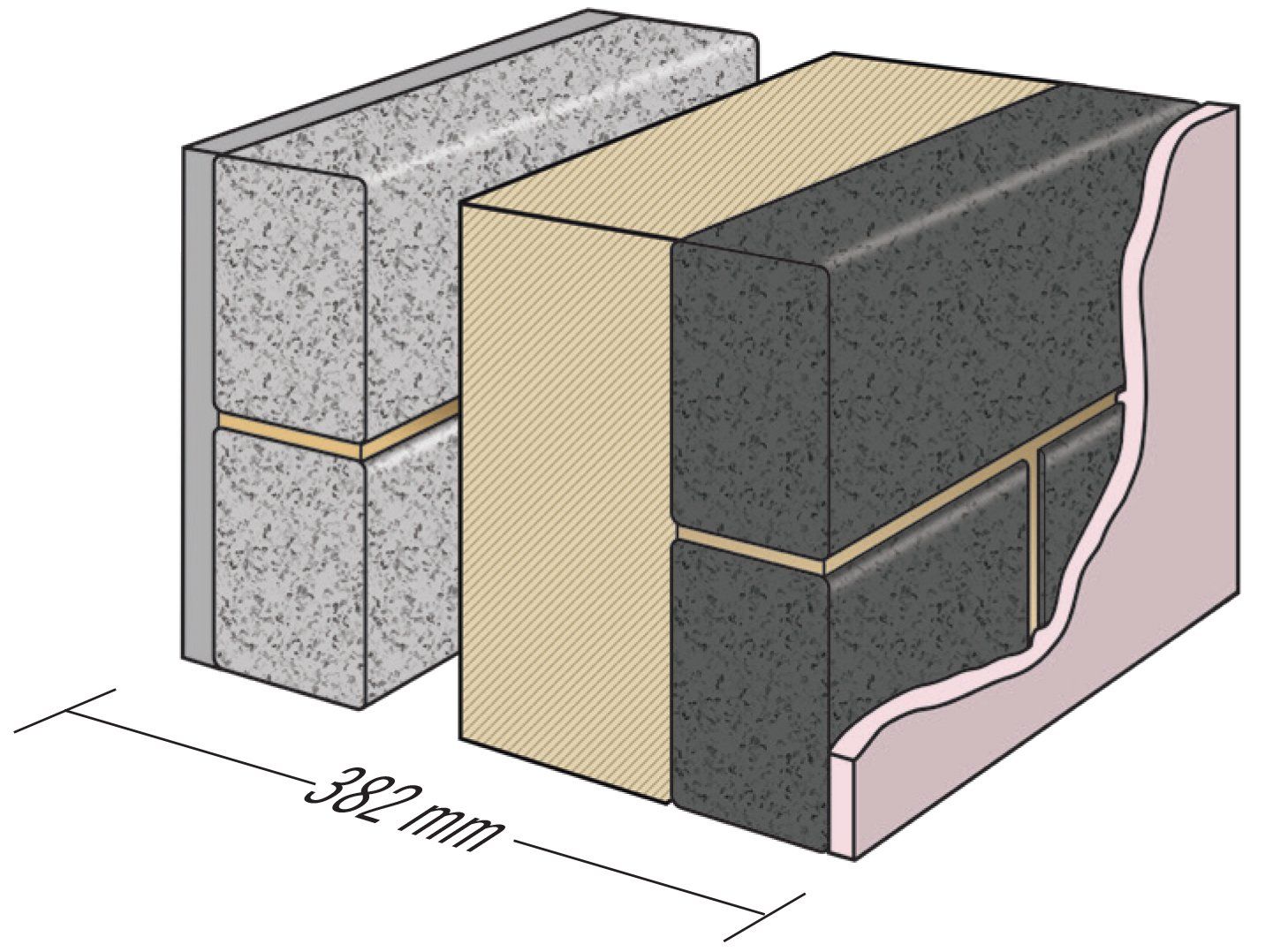 Fibotherm insulating blocks/bricks 3.6/mm² to BS EN 771-3