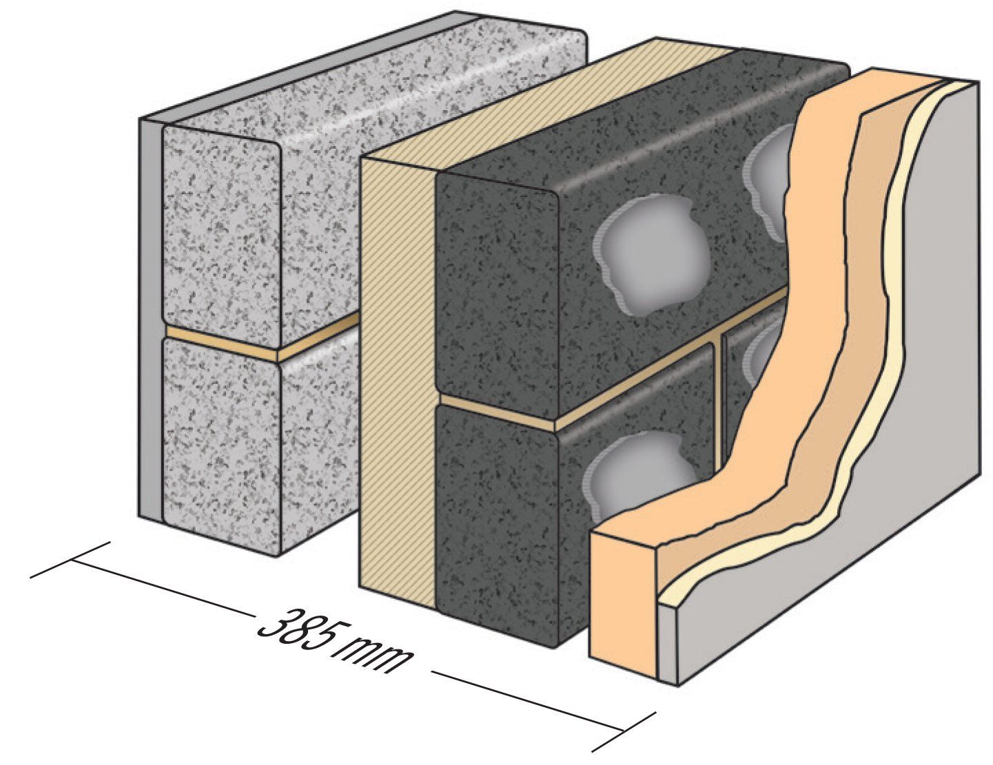 Fibotherm insulating blocks/bricks 3.6/mm² to BS EN 771-3
