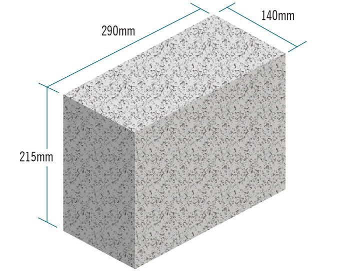 Concrete midi blocks 10.4N/mm² & 17.5N/mm²