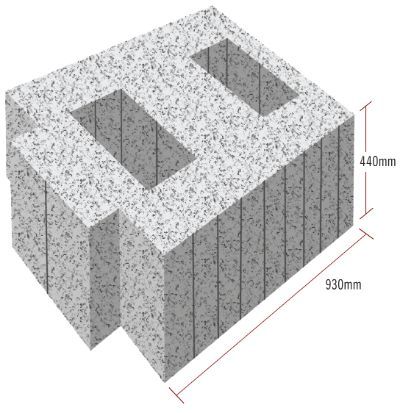 Generation 2 MACRO blocks 7.3N/mm²
