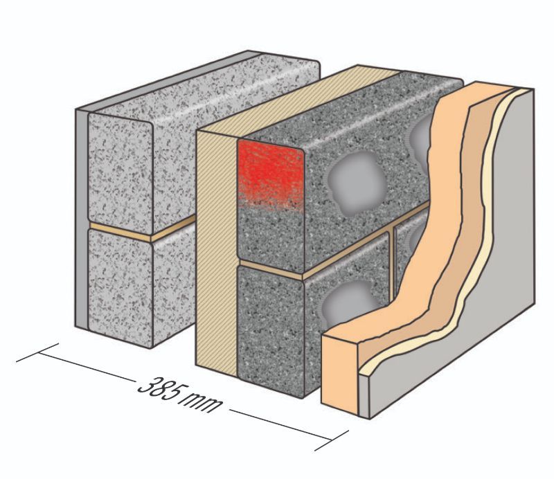 Stowlite medium dense blocks/bricks 10.4N/mm² to BS EN 771-3