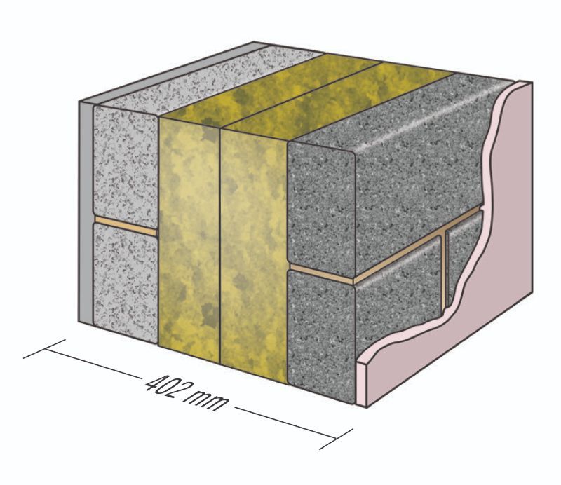 Stowlite medium dense blocks/bricks 7.3N/mm²