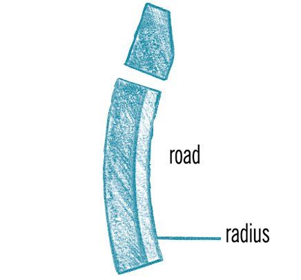 Internal radius kerb - Kerb Stones