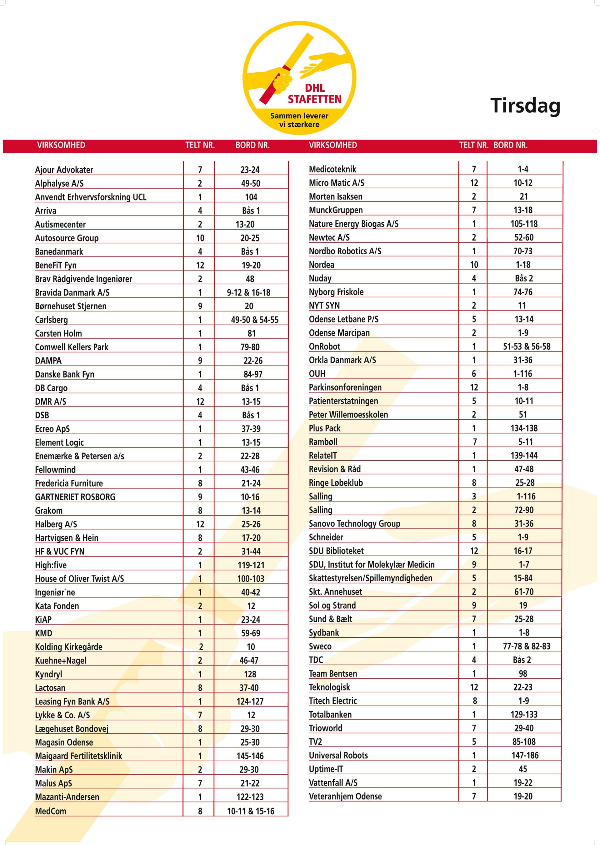 DHL teltplan tirsdag 2022
