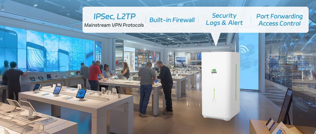 CPE02 5G Router with Advanced Security Features