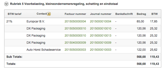 controle btw aangifte in osirius