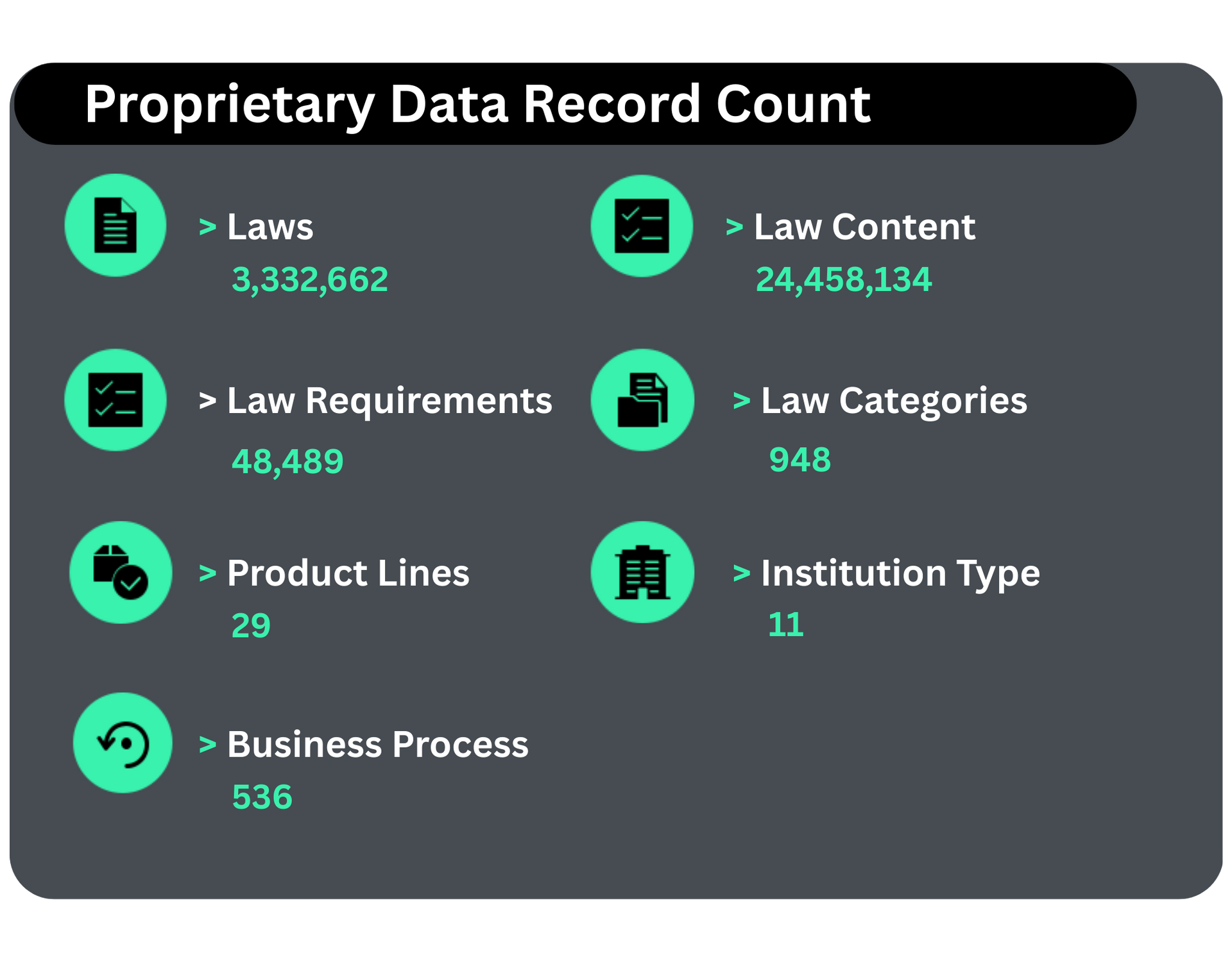 A screenshot of a computer screen showing the current state