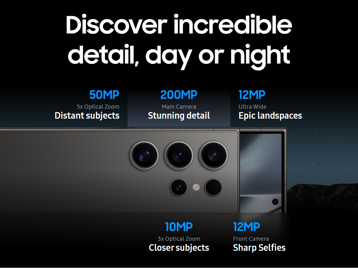 “Promotional image highlighting the camera features of a smartphone, showcasing different zoom levels and megapixel counts for various photography scenarios.”