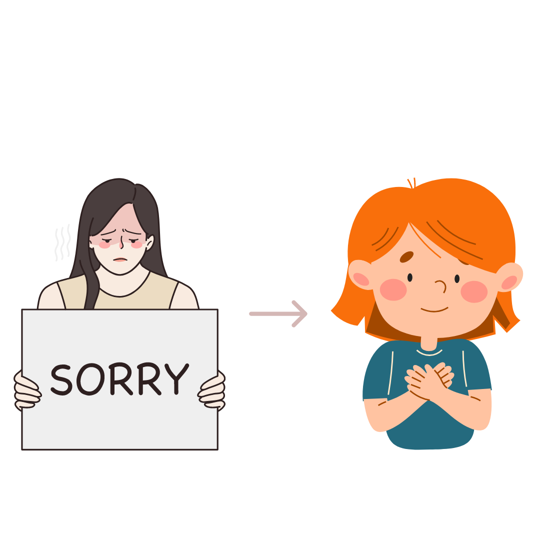 Replacing “Sorry” with “Thank you’s”