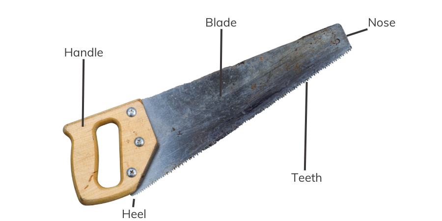 parts of a handsaw
