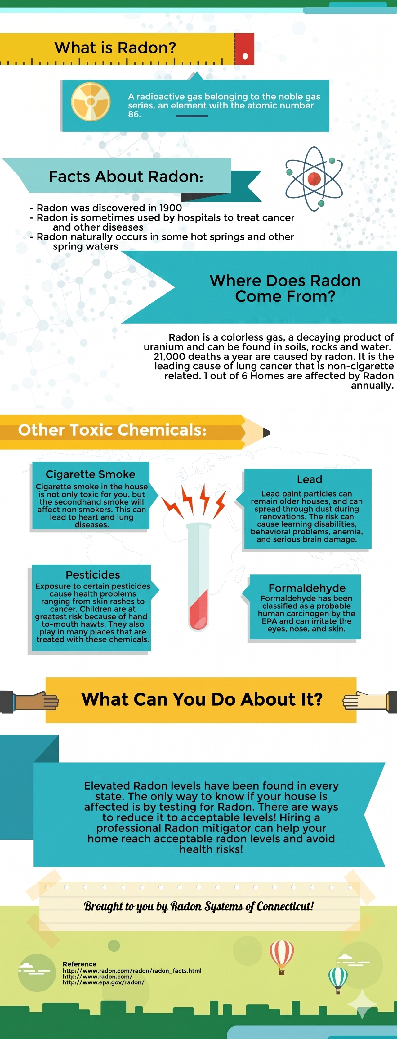 Infographic with teal and yellow sections about COVID-19 facts and myths, prevention tips, and what to do if sick