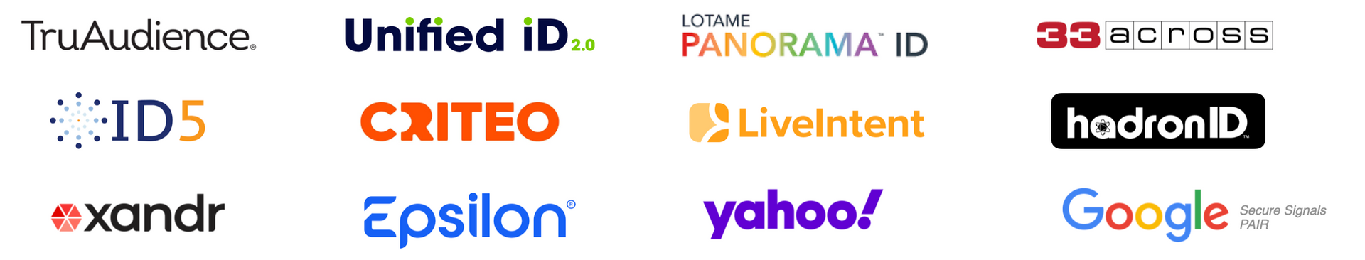 GrowthCode ID partners