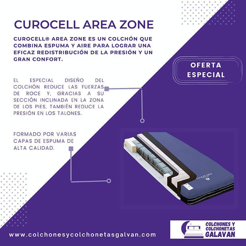 Colchones y Colchonetas Galván