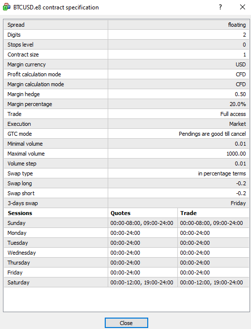 Introduzir 107+ imagem e8 funding - br.thptnganamst.edu.vn