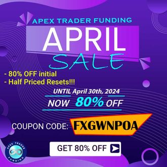 Apex Trader Funding April 2024 promo code