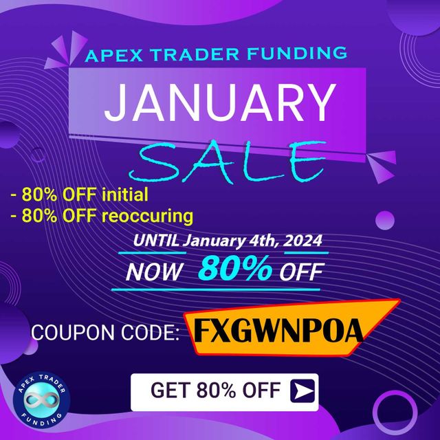 Promo Code & Coupons: Up to 80% Off in January 2024