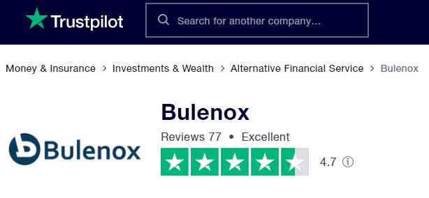 bulenox trustpilot reviews