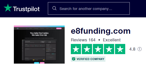 e8 funding trustpilot reviews