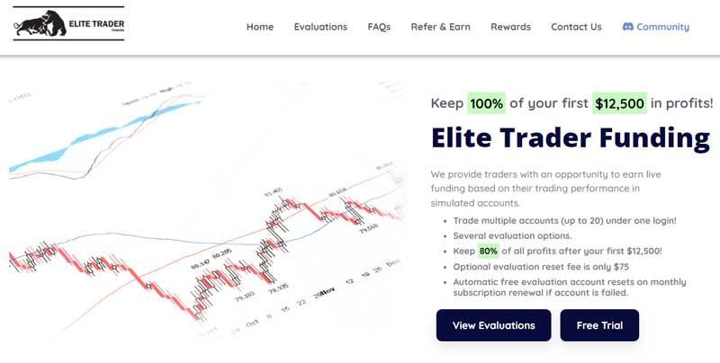 elite trader funding review
