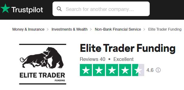 Elite Trader Funding