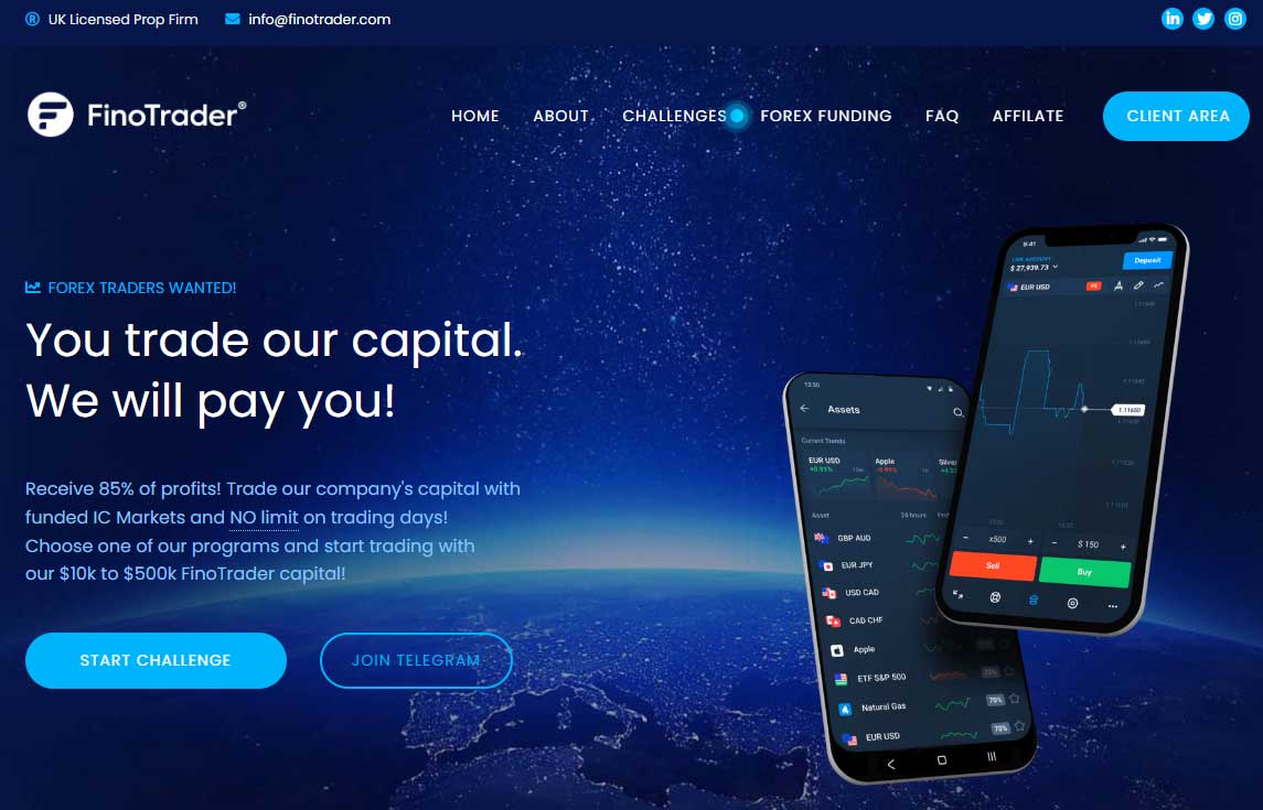finotrader review