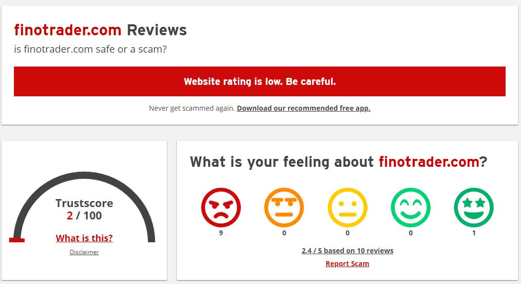 finotrader on scam adviser