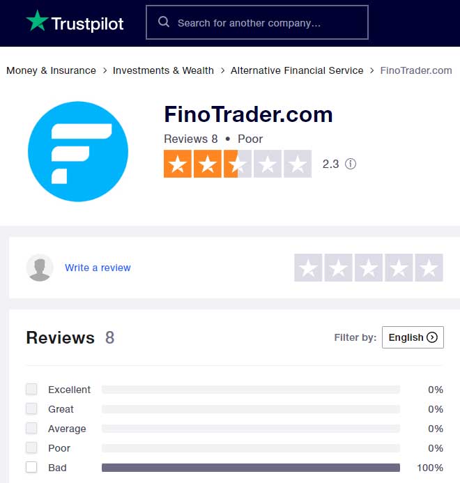 finotrader trustpilot reviews