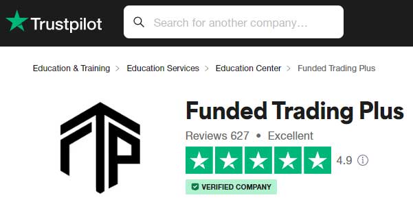 funded trading plus trustpilot reviews