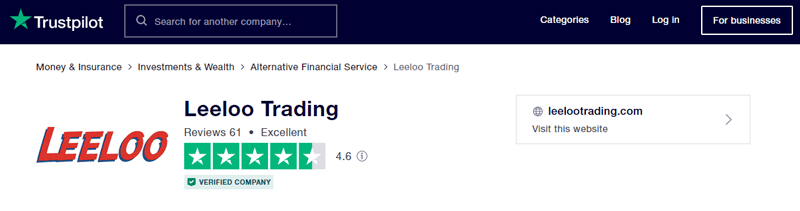 leeloo trading trust pilot reviews