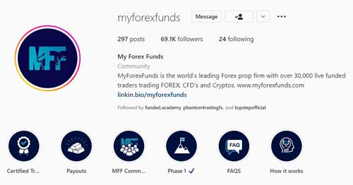 myforexfunds instagram account