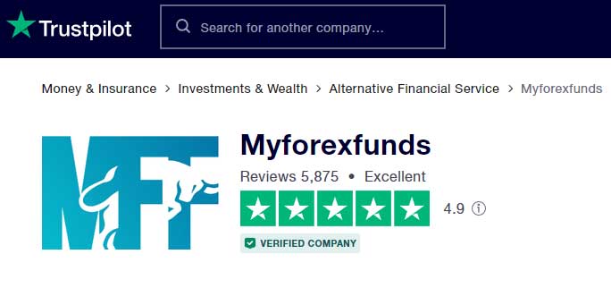 myforexfunds trustpilot reviews