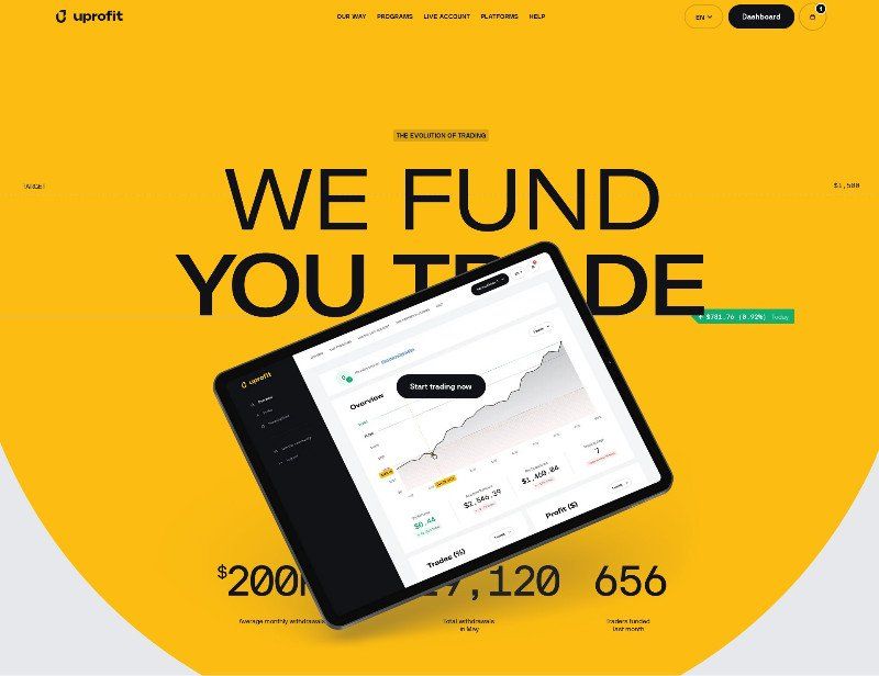Uprofit Trader Funding New Home Page